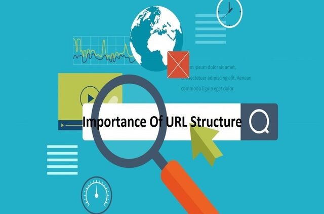 Optimize URL structure