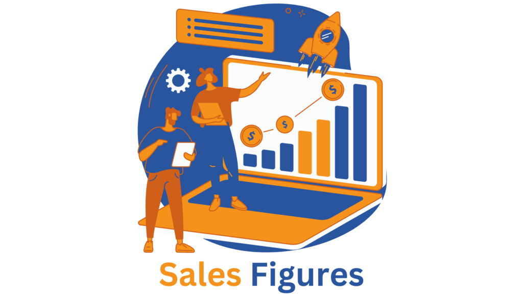 Sales Figures