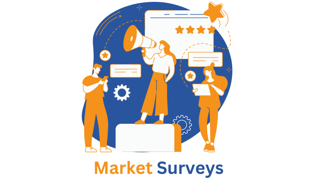 Market Surveys